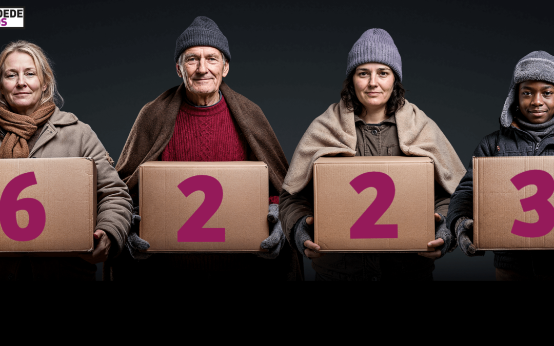 6223 mensen geholpen met de warme producten